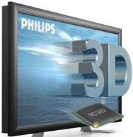 Monitor LCD 3D
